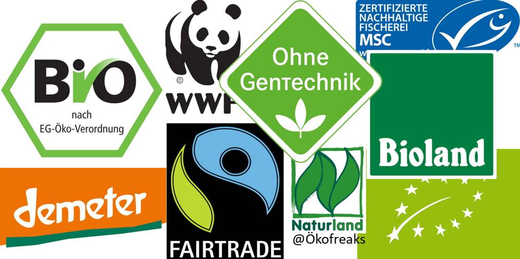 Lebensmittelkennzeichnung